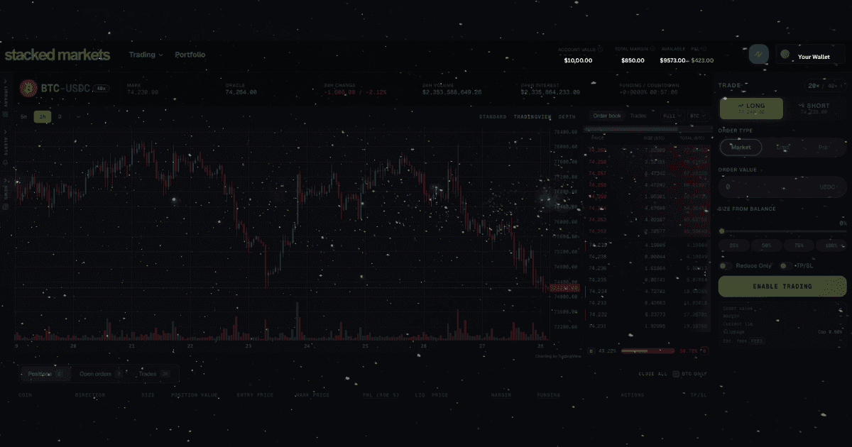 Stacked Markets란 무엇인가? 2026년 플랫폼 완벽 가이드 cover image